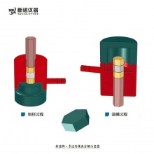 新諾牌 多邊形模具定做，三角形模具，六角形模具