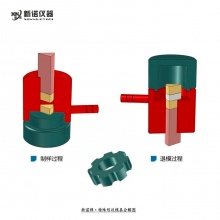 新諾牌 特殊形狀模具定做，特殊模具定制