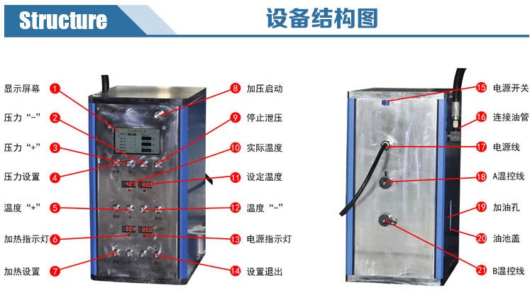 RYJ-600E全自動熱壓機結構圖