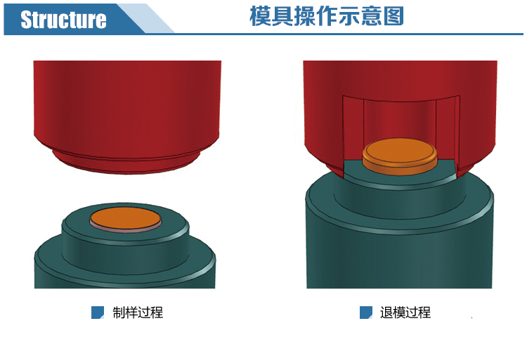 新諾紐扣電池封口模具分解圖