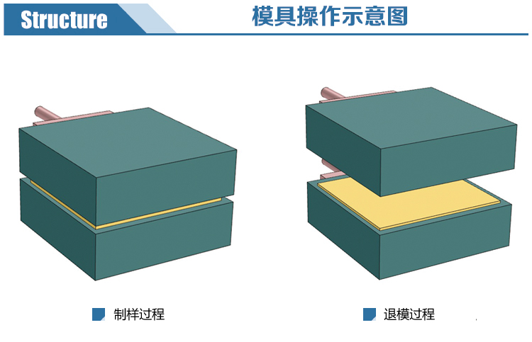 平板電加熱模具示意圖