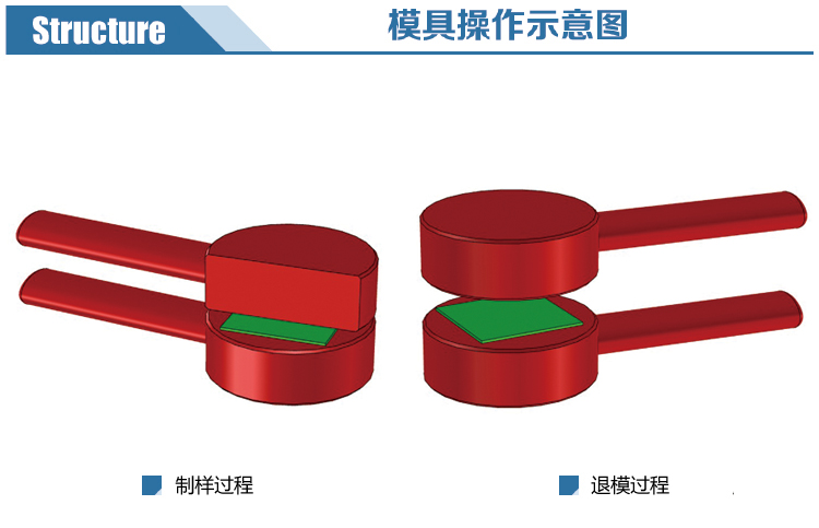 普通平板模具分解圖