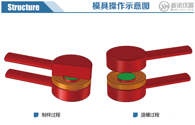 紅外加熱模具示意圖